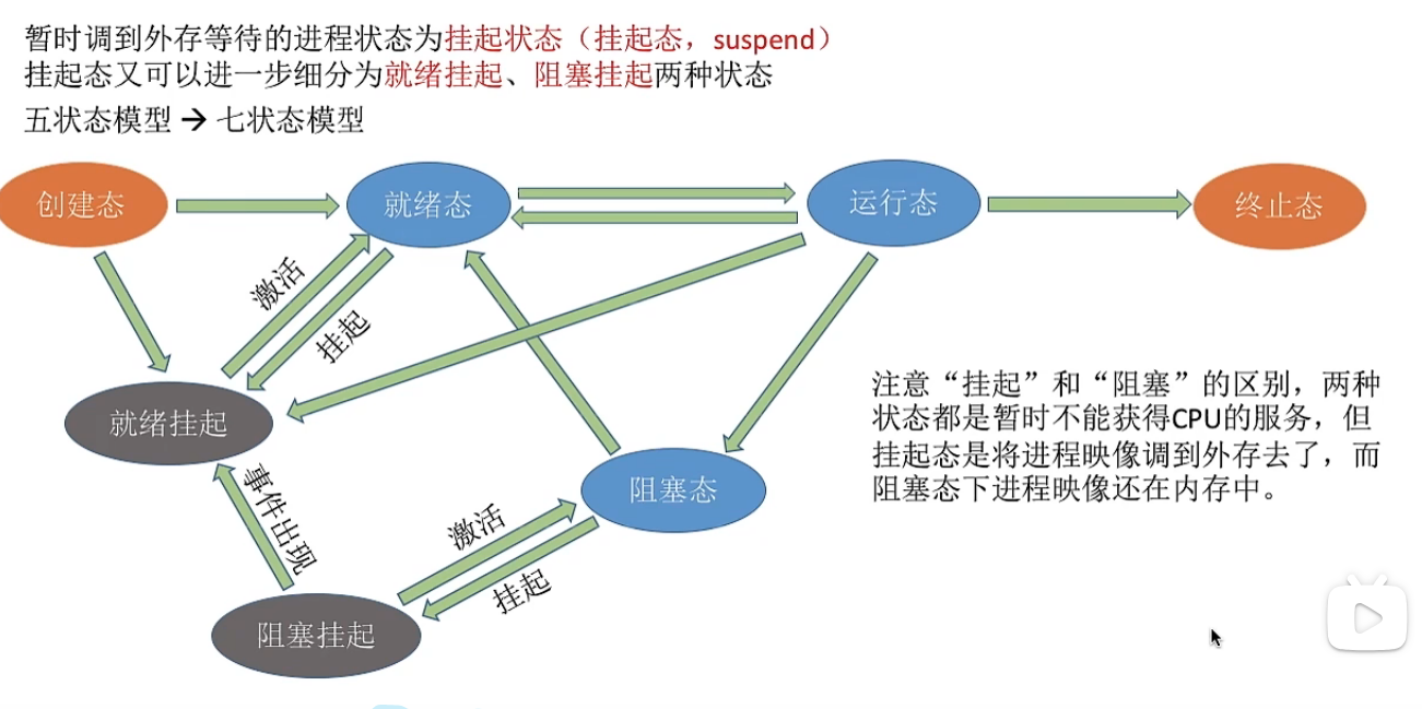 image-20231212222900266